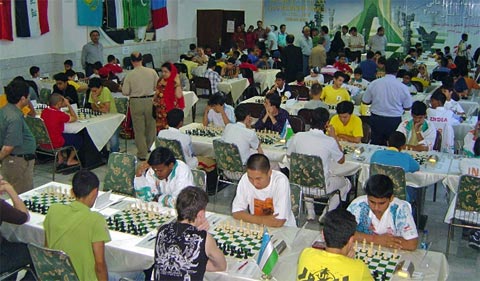 Giải vô địch Cờ Vua trẻ châu Á 2008 - ASIAN Youth Championships 2008