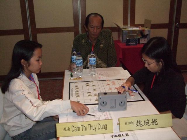 Giải vô địch Cờ Tướng cá nhân châu Á lần thứ 13 - 13th Asian Xiangqi Individual Championships 2007