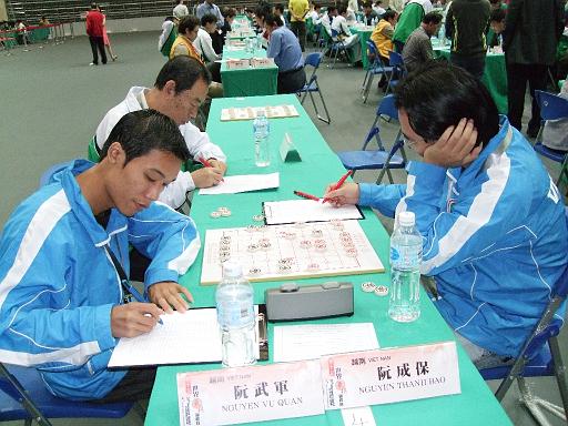 Giải vô địch Cờ Tướng thế giới lần X- 10th World Xiangqi Championships 2007